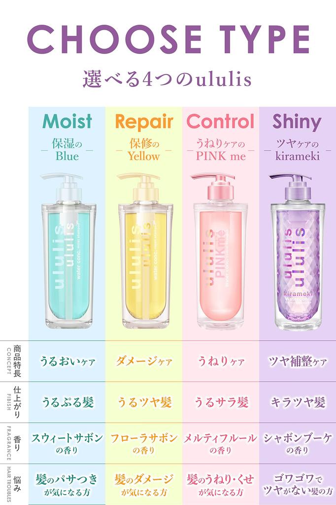 Ululis Water Conc Repair Vlasová kúra v lahvičce [Repair Yellow] (Opravná sada)