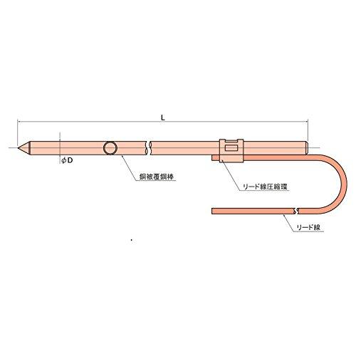 Nichido Denko Round Earth Rod 7 x 900 B7900
