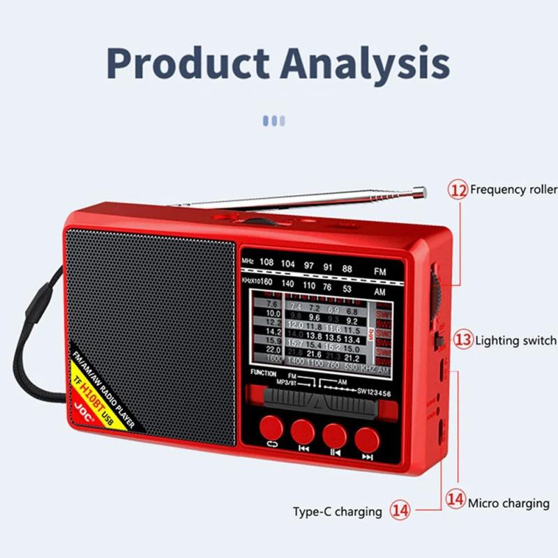 Radio FM AM SW Portable Radios AM FM Rechargeable Shortwave Radio Battery Powered Full Waves USB TF MUsic Box Bluetooth Speaker