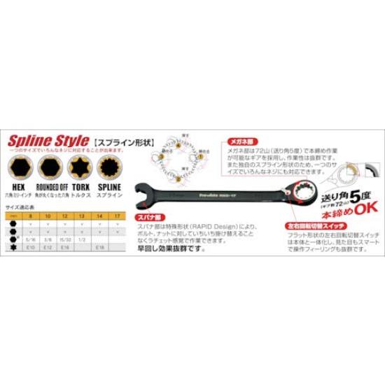 Rapid Spline Gear Wrench 12mm Pro-Auto RSG-12