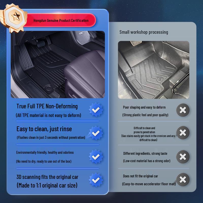 Leapmotor B01 TPE2026 Floor Mats: Custom Five-Seater Car Interior Carpet Accessories