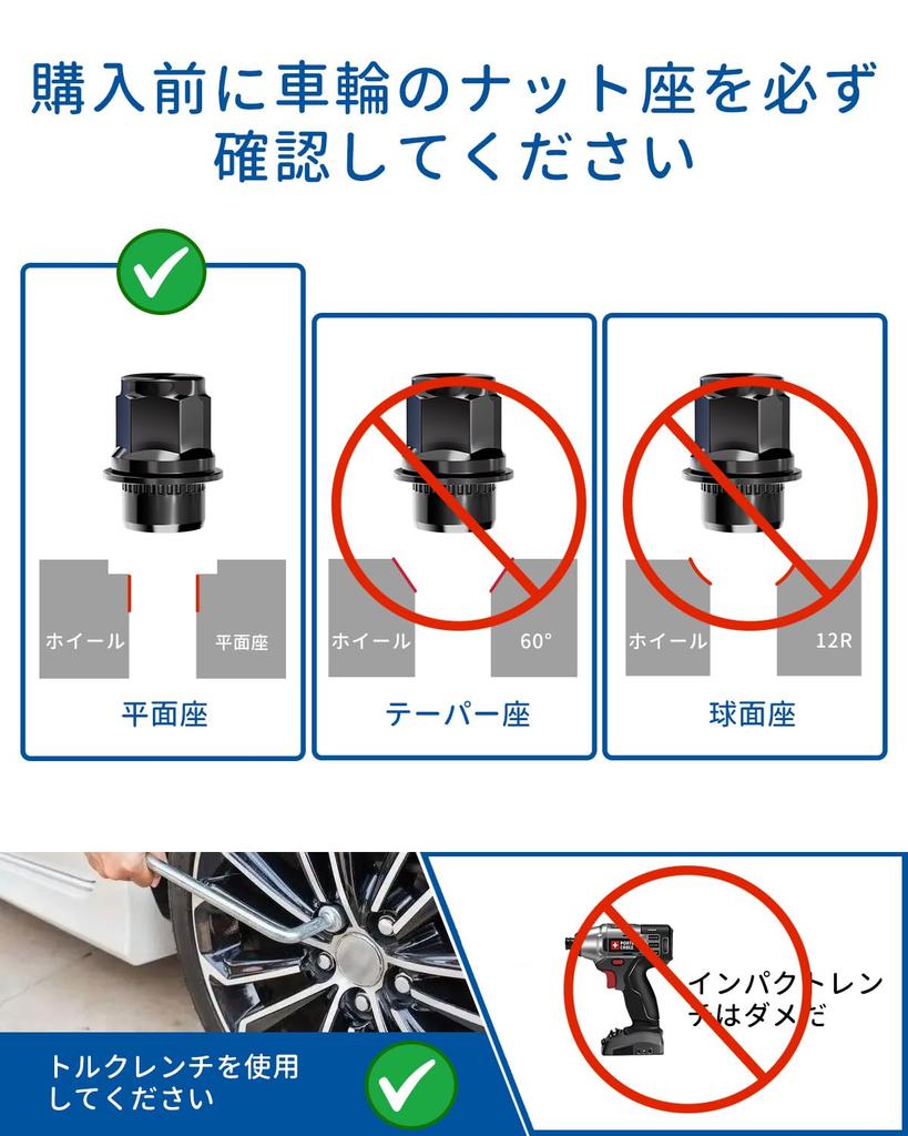 GAsupply Lug Nuts For 5 Nut Type Aluminum Wheels, 1.5 Inches (37 Mm), Short