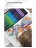 Water-Soluble Colored Pencil Set: 48-72 Colors for Professional Doodling and Hand-Painting