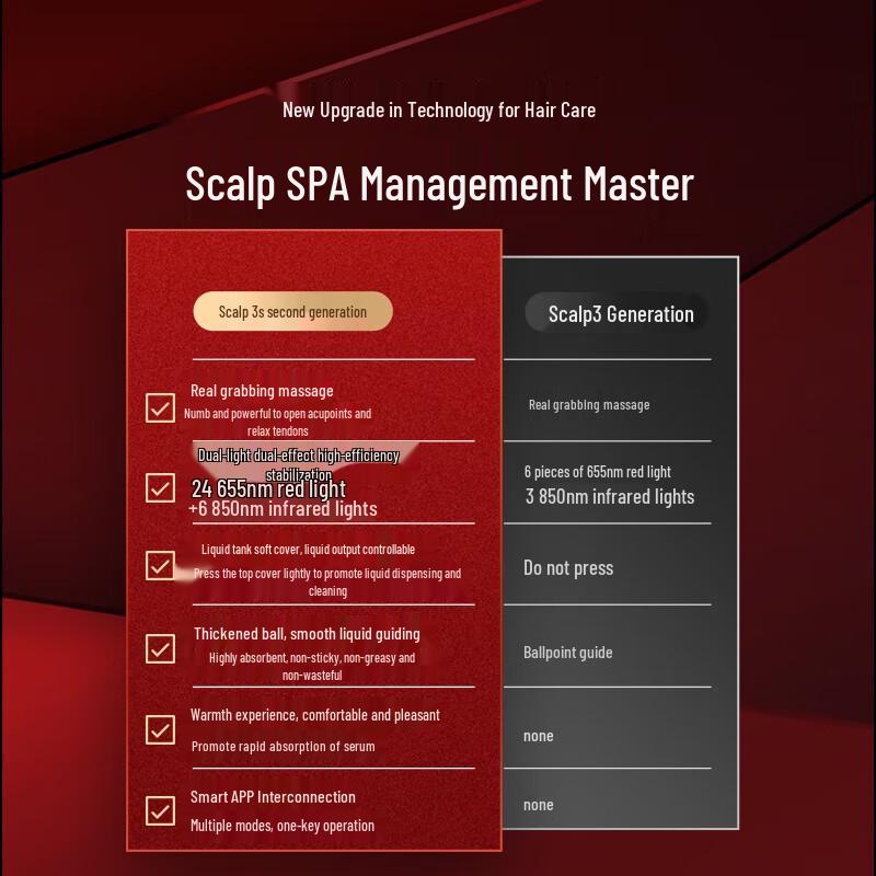 Breo Scalp 3S Red Light Electric Head Massager