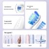 Saky Pro T2Pro Sonic Electric Toothbrush - 2-Pack