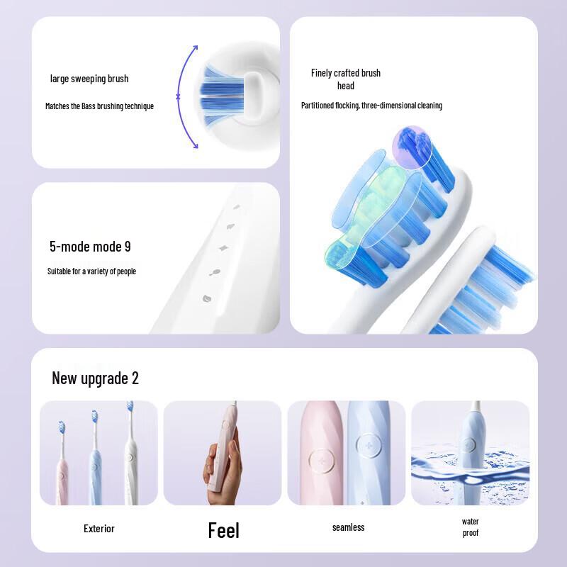 Saky Pro T2Pro Sonic Electric Toothbrush - 2-Pack
