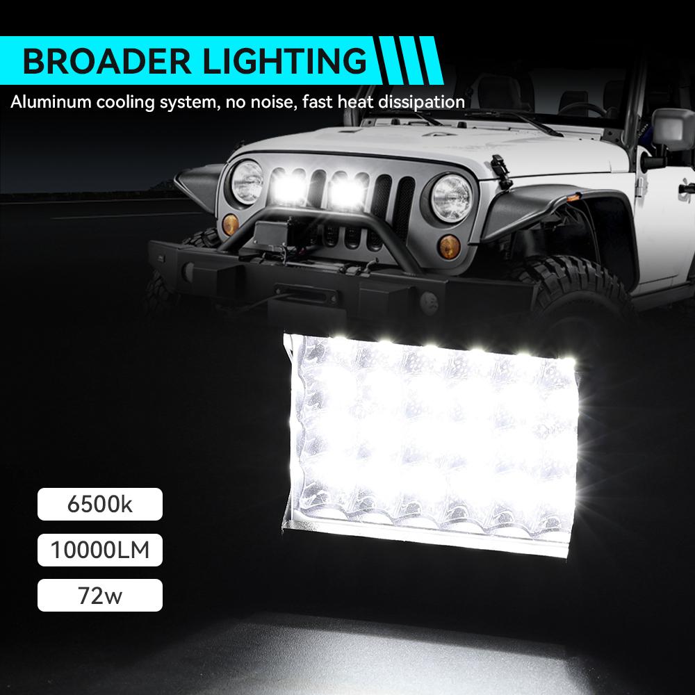 LED Light Bar Waterproof Offroad Fog Light 120W Driving&Work Light Bar Spot Flood Beams Combo for UTV ATV Truck Boat