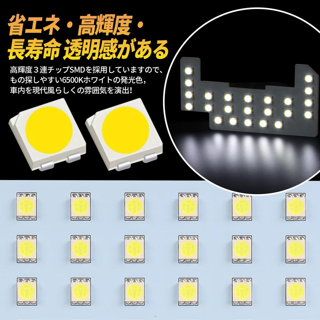UNNKIBO LED Interior Lamp Set for Honda Freed GT Series and later Genuine Set with Instruction Manual and Includes Japanese Instructions (2024 models