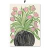 Tulip Violets Vase Woman Coat Flower Light Green Abstract Poster Aesthetics Prints Wall Art Painting On Canvas Living Room Decor No Frame