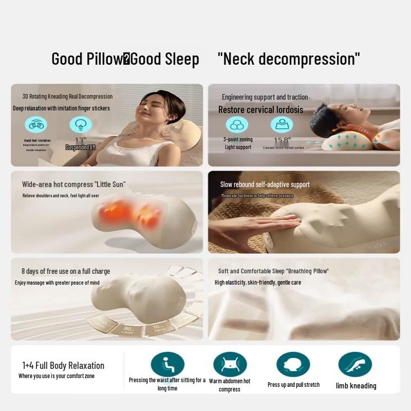 Philips PPM4313 Wireless Neck and Shoulder Massager CN Plug (adapter Included)