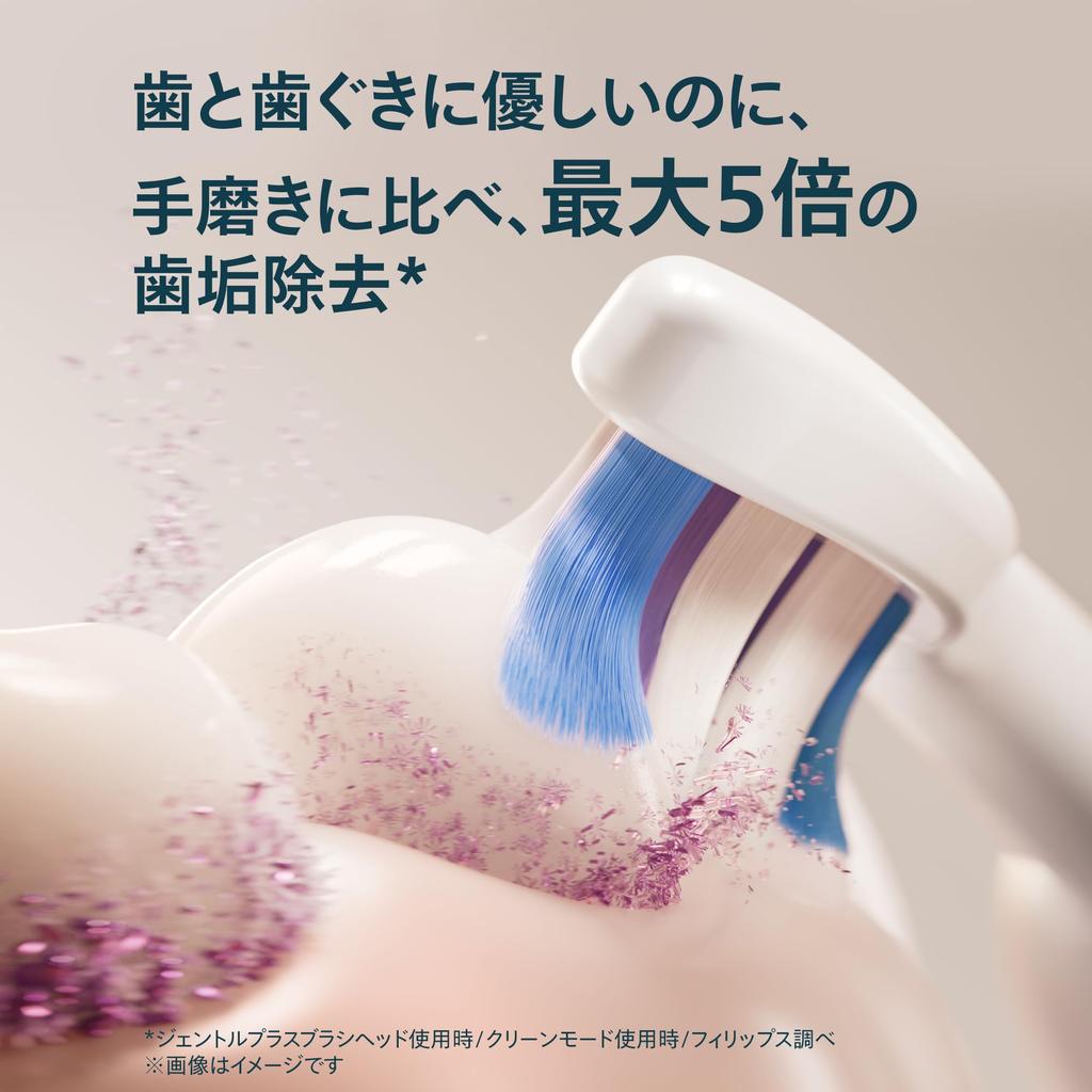 Philips Sonicare 6500 Electric Toothbrush Plus Brush Stand and Travel Case White [2025 Model] (Premium Clean/Gentle Heads/Charger Included) HX7410/10