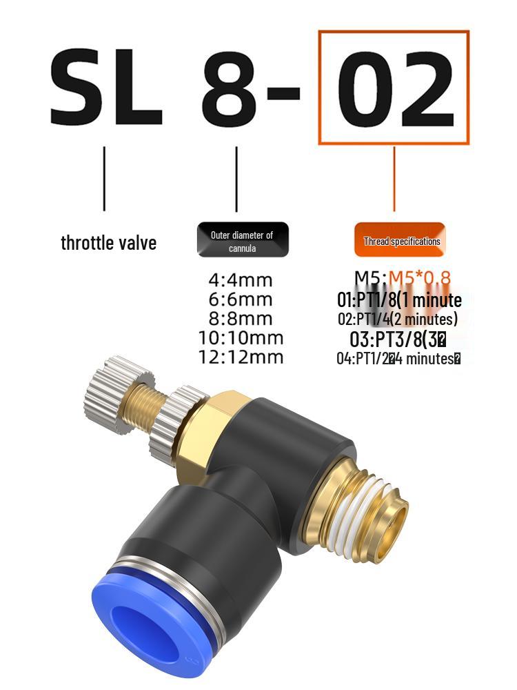Adjustable Pneumatic Throttle and Speed Control Valve with Quick Connector for Air Tubes SL4 6 8-M5-01-02