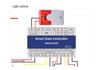 Remote Sliding Door and Device Controller with GSM for 2G/3G/4G