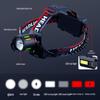 Lampe frontale LED Li Shen Sirius Eye à zoom