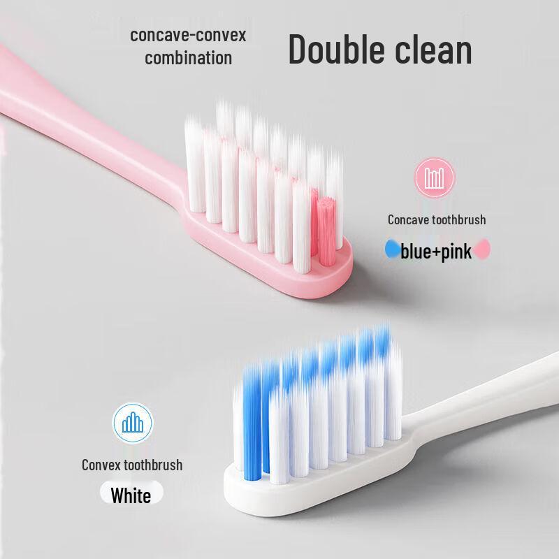 PROTEFIX Orthodontic Soft Bristle Toothbrush