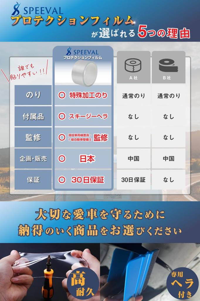 (Supervised by First Class Automobile Mechanics) SPEEVAL Protection Film with Spatula for Cars, Motorcycles,