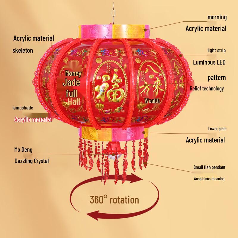 Jiulongxi F2026 Rotating LED Festival Lantern