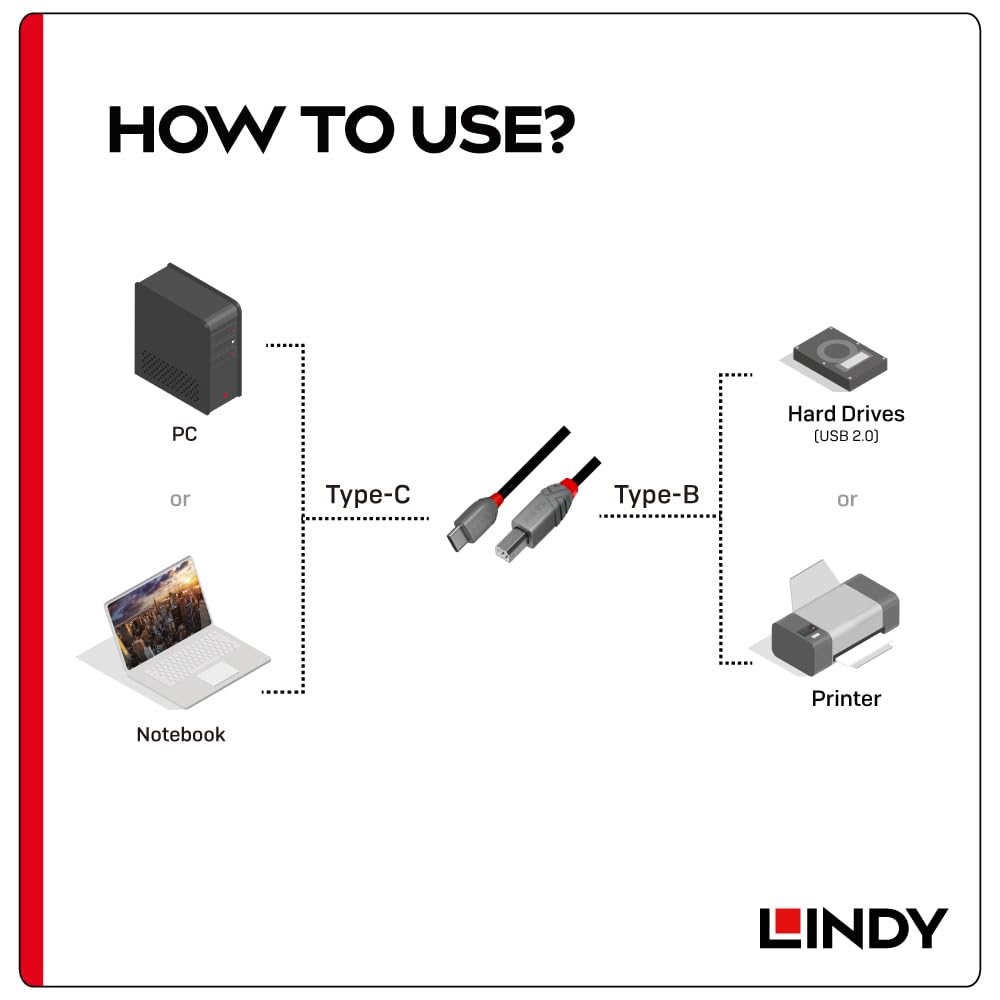 LINDY 1m ANTHRA LINE to Cable USB2.0 Type-C Type-B (Model Number 36941)