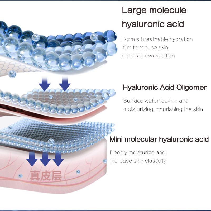 MERICLEN 2 IN 1 Polypeptide Collagen Facial Mask Upper Layer Hydration Lower Layer Lifting Face Mask Firm Skin Double Chin