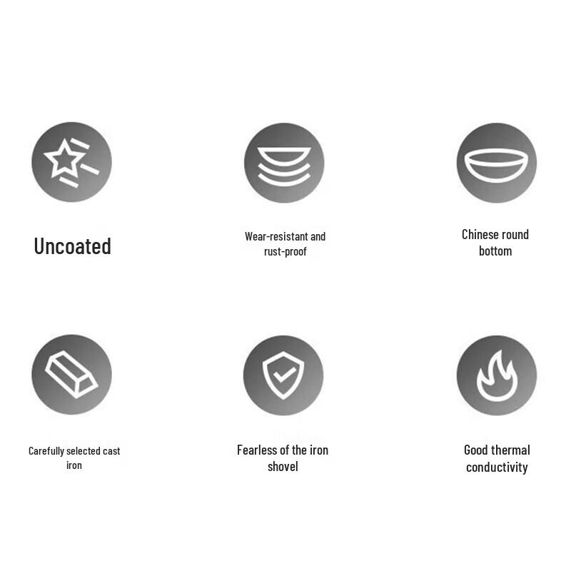 SUPOR Non-Coated Cast Iron Wok