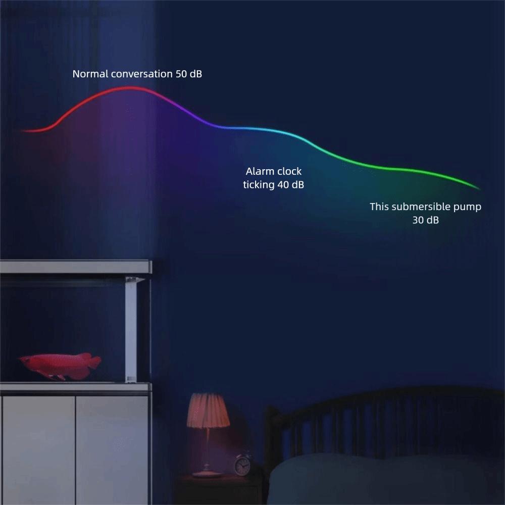 Multifunktionaler Mini-Fischaquariumfilter Leise Ultraleise Wasserfall-Filterbox Eingebauter Zirkulierender Reinwasserzyklus für Zuhause