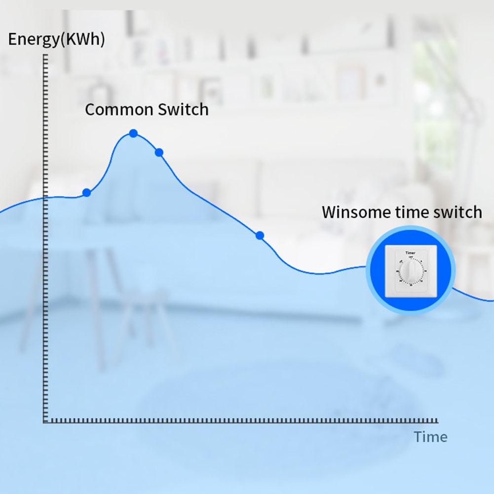 Multi-purpose Timer Switch Plastic Reliable Control Timer