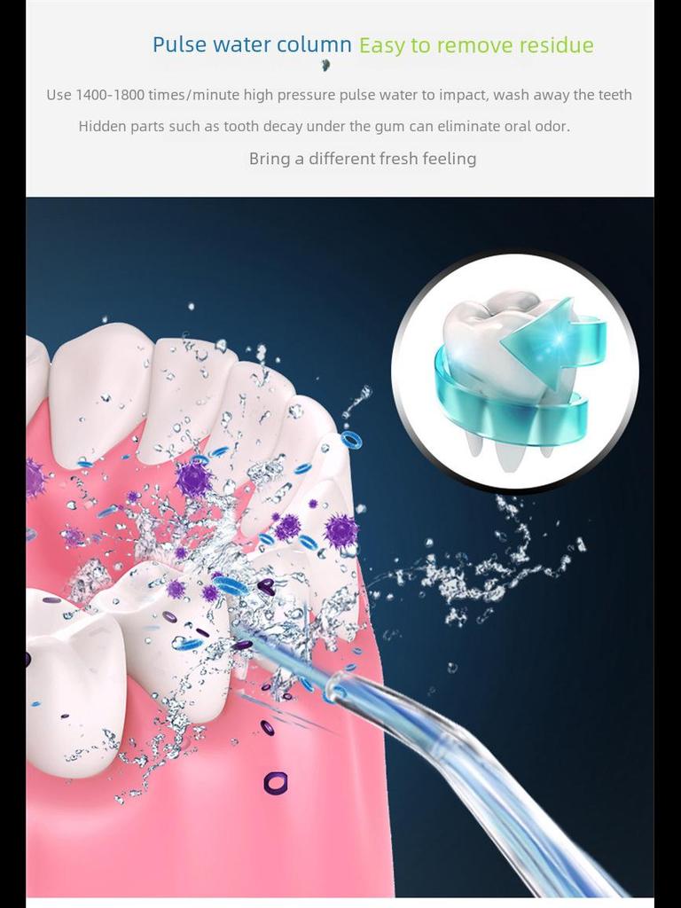 Smart Waterproof Electric Water Flosser for Fresh Breath, Portable Teeth Cleaner with Purple Light