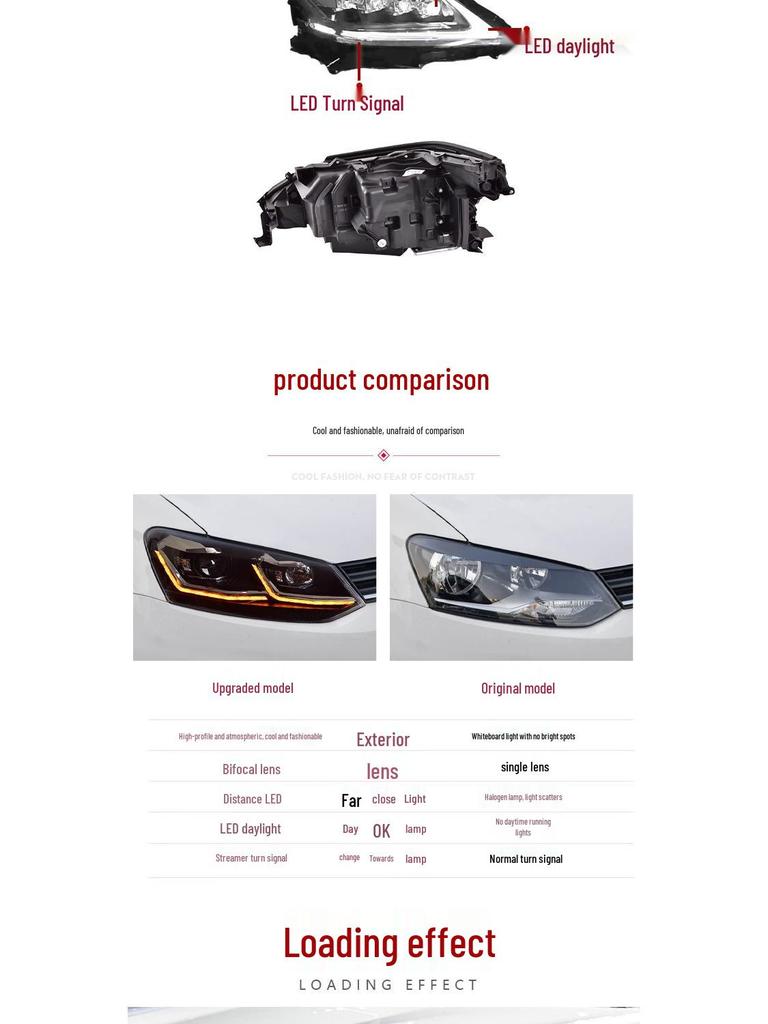 Upgrade Headlight Assembly for 2016-2019 Lexus LX570 with LED Lenses, DRLs, and Dynamic Turn Signals