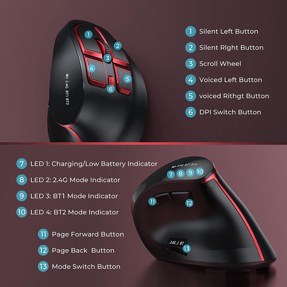Vogek Bluetooth+2.4G Wireless Vertical Mouse Rechargeable Quiet Click Ergonomic Mice for Laptop Computer Tablet Gaming Mouse