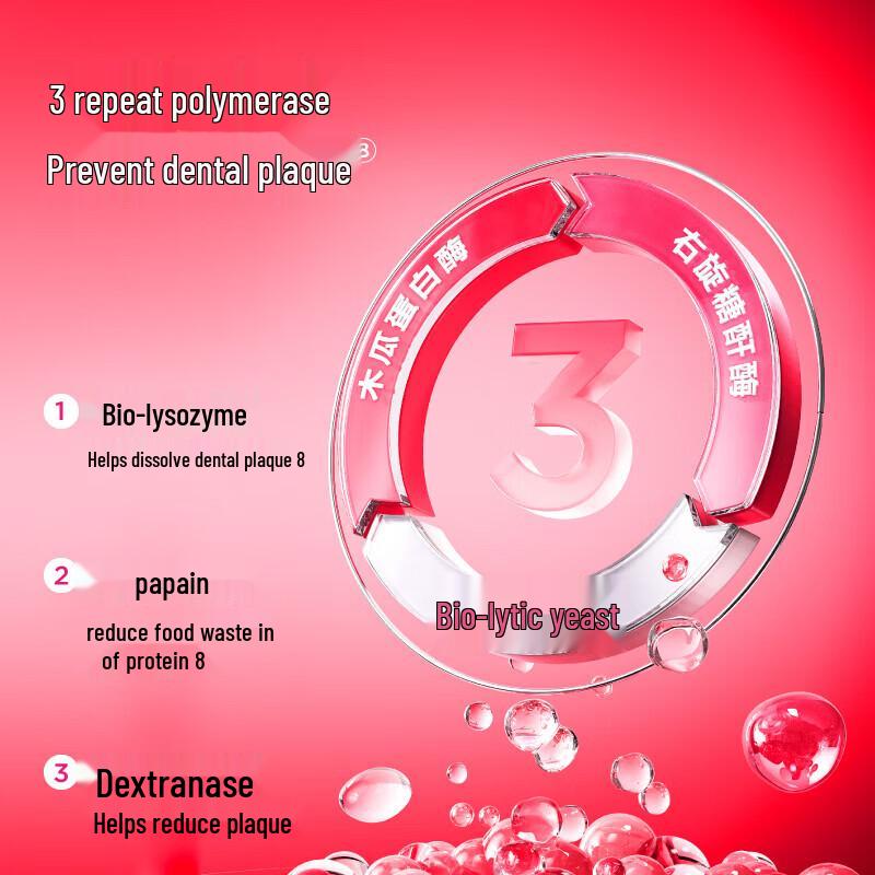 Sanan Guaiacwood Enzyme Toothpaste