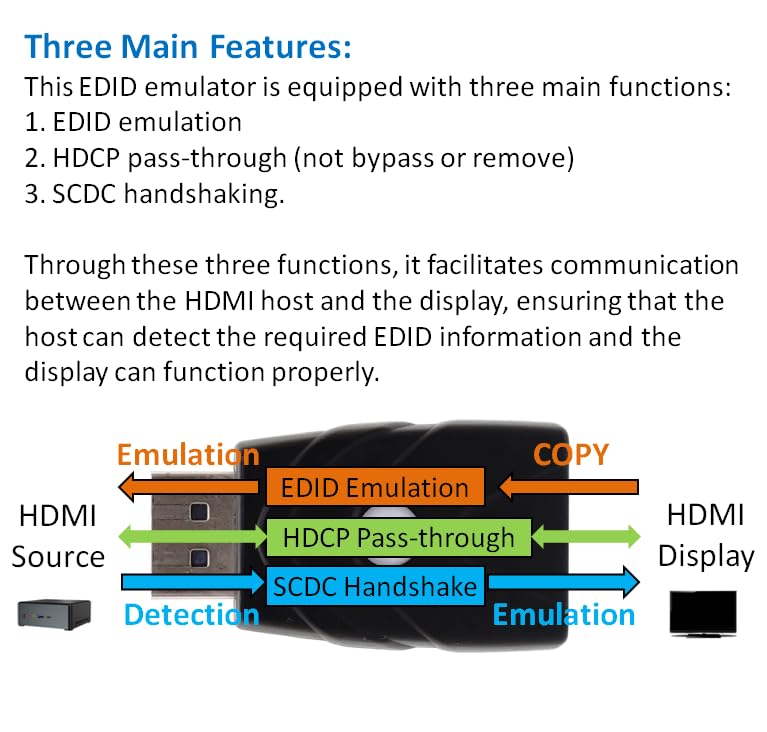 THWT HDMI 4K EDID Emulator supports SCDC and EDID copying and HDCP preset EDID for and Black 2.1 (Model 4K-EWB), emulation, pass-through (not