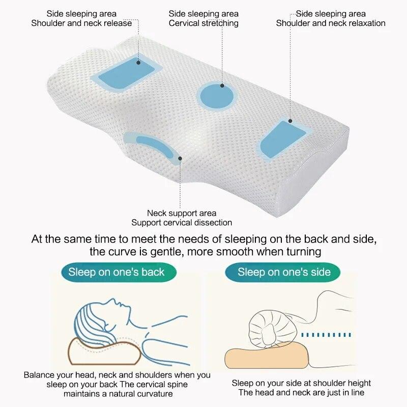 Neck Pillow Slow Rebound Memory Cotton Pillow Cervical Partition Memory Pillow for Anti-snoring
