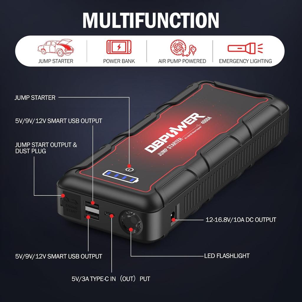 Jump Starter 4000A 88.8Wh Portable Car Battery Booster with Smart Clamps, Quick Charge, LED Light, Up to 10L Engine