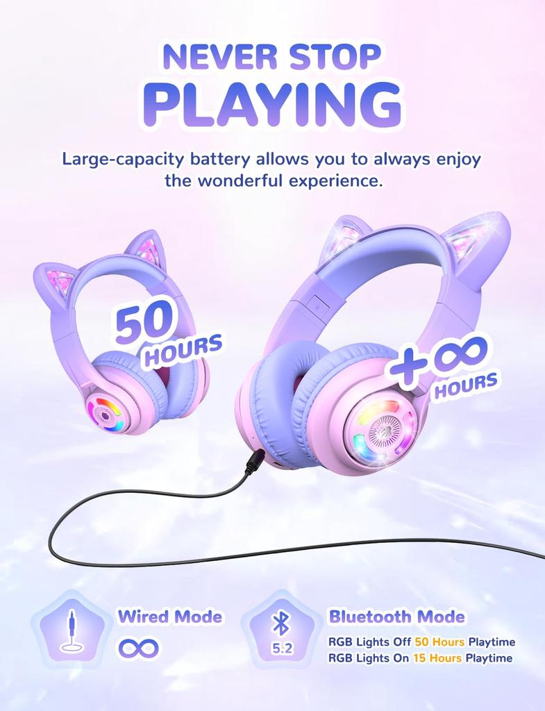 iClever Kids' Bluetooth Headphones, Cat Ear LED Light-Up Wireless Kids Headphones with Volume Limiting (7485 dBA), 45 Hours of Playtime, and Mic for