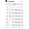 Nike Sportswear Club Men's T-Shirt AR4997-657
