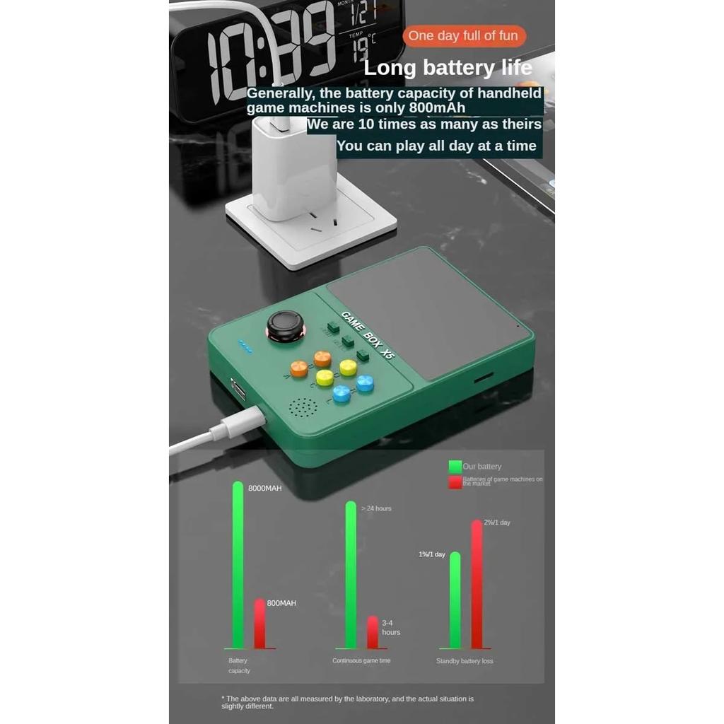 X5 Retro-Handheld-Spielkonsole, X5 Game Power Bank, tragbare Power Bank, 8000 mAh Kapazität, 4 Zoll, Soft Light-Farbbildschirm, über 10000 Spiele