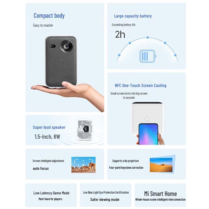 

Mijia Mini Smart HD Projector (CN version)