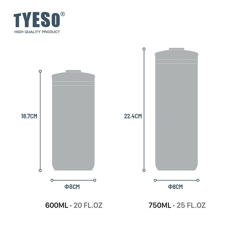 TYESO TaiShuo Stainless Steel Travel Coffee Mug, Insulated Portable Cup for Office, Outdoor, Men & Women