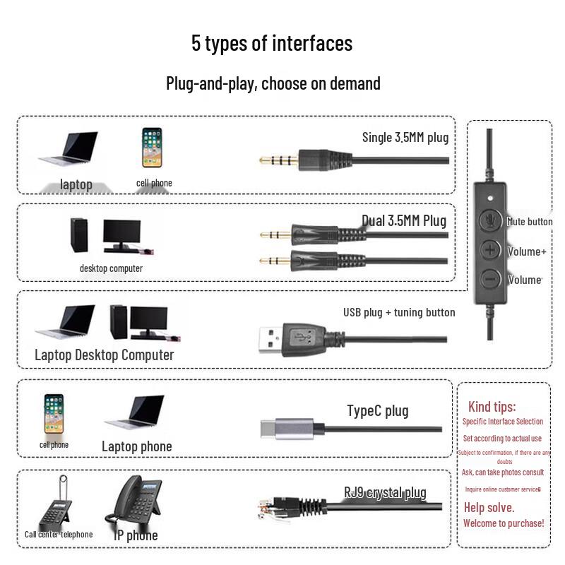 Yijiatong Y300 Single-Ear Call Center Headset (CN version)