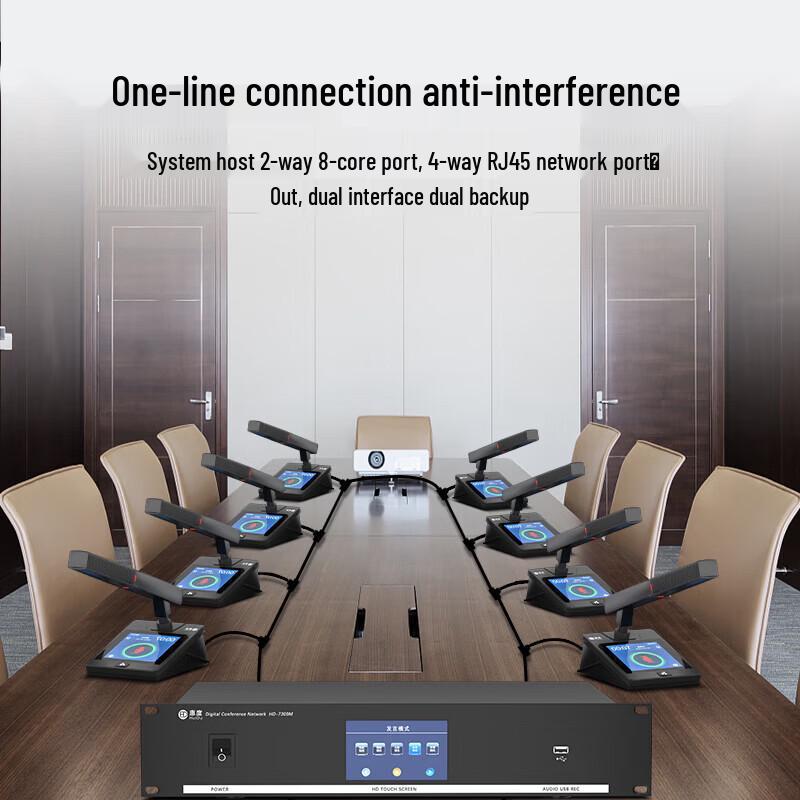 Huidu HD-7300 Wired Conference System Delegate Unit (CN version)