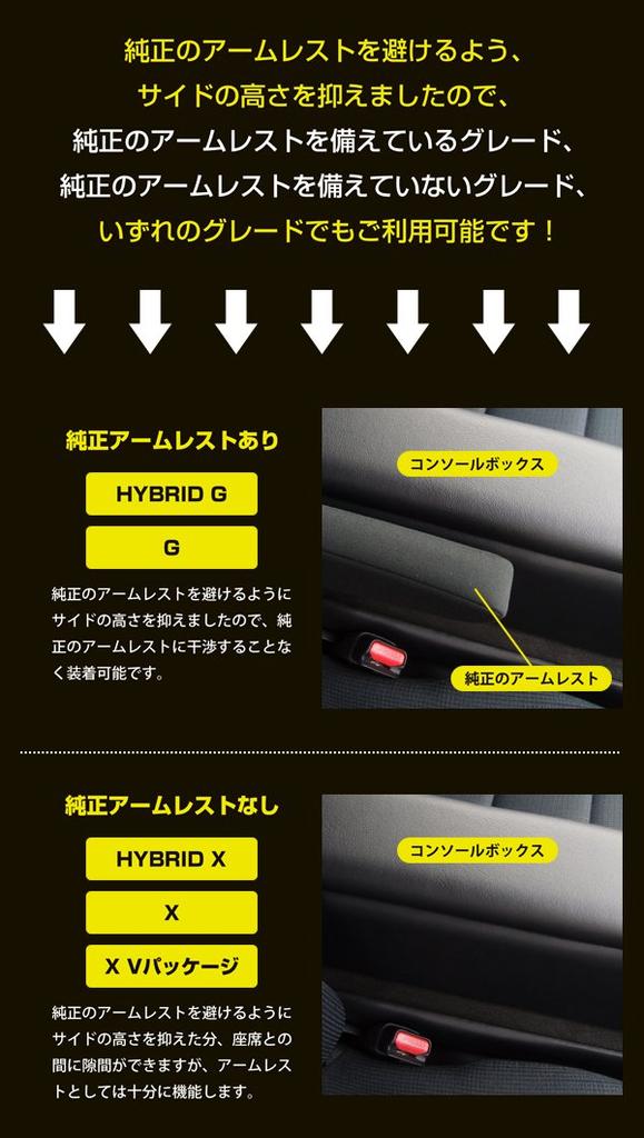 Toyota SHC-1 170 Series Console Box for Sienta, Armrest