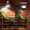 LED Solar Light, Waterproof Outdoor Garden Decoration Wall Light Suitable for Fence Garden Landscape Wall Walkway