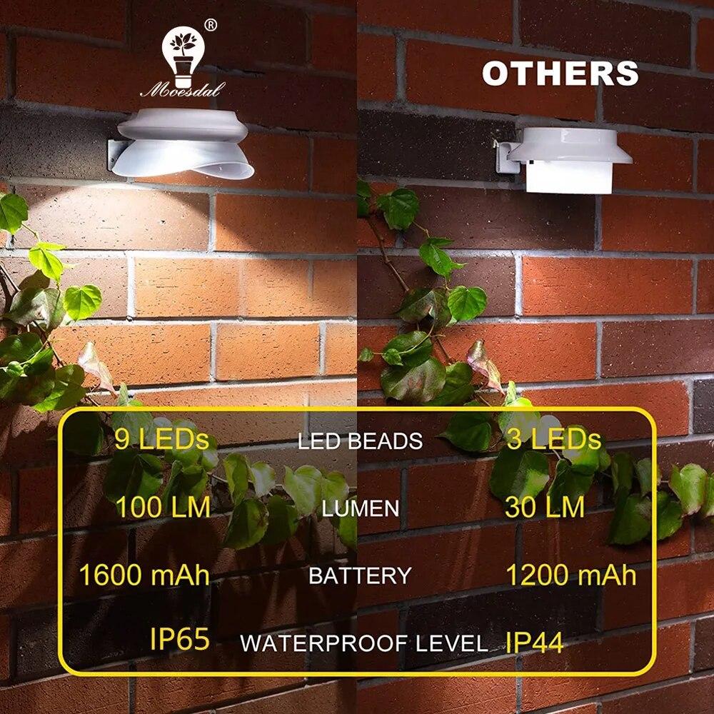 LED Solar Light, Waterproof Outdoor Garden Decoration Wall Light Suitable for Fence Garden Landscape Wall Walkway