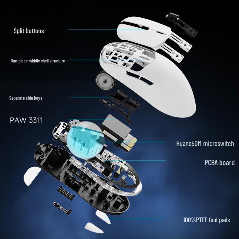 ThundeRobot ML7 Extended Wireless Gaming Mouse with Charging Dock
