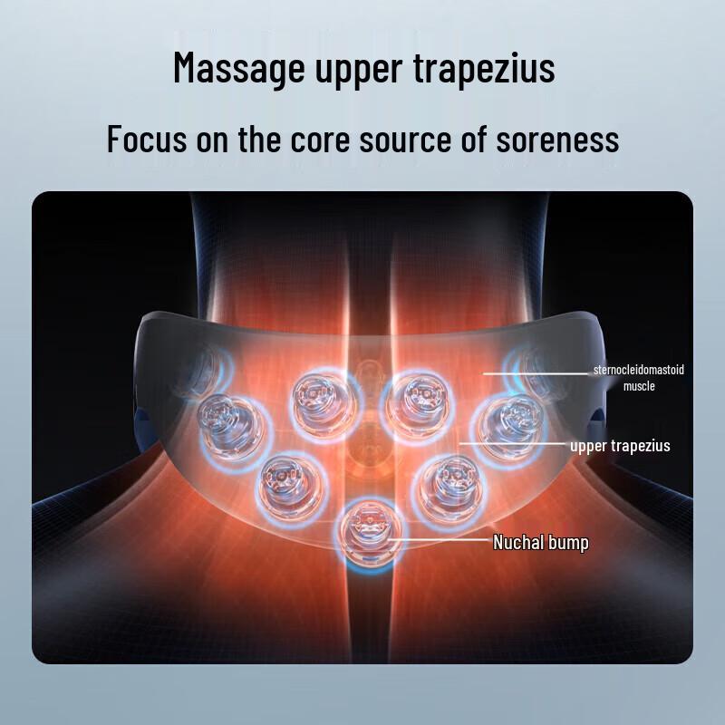 SKG G7Pro Neck Massager