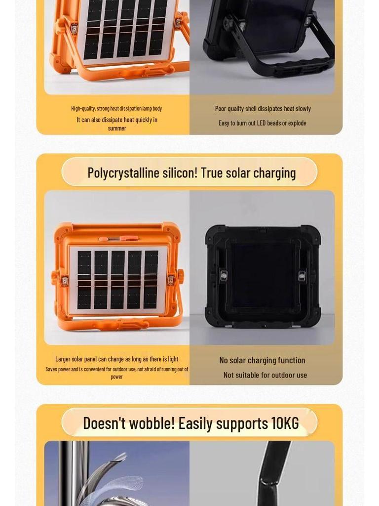 Portable Wireless Outdoor Stall Camping Light with Long Battery Life