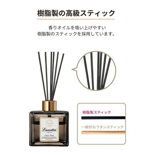 Laundrin' Reed Diffuser Classic Floral Refill 80ml