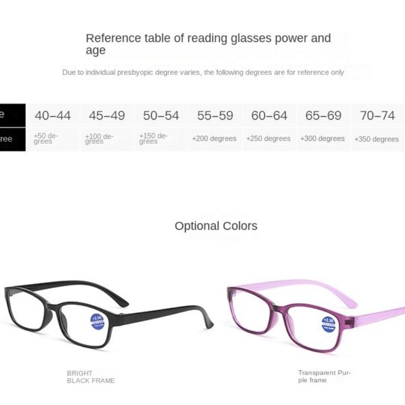 1/2PCS HD Anti Blue Light Reading Glasses for Men Women Fashion Ultra Light Portable +100 To +400 Anti Fatigue