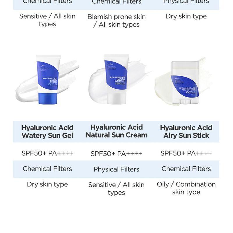 Isntree - Hyaluronic Acid Daily Sun Gel