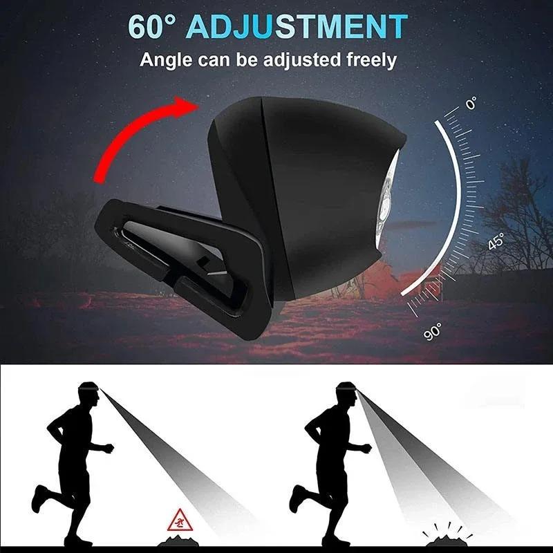 The Front Light USB Powerful LED Charging Sensing Headlights Night Outdoor Camping Hand -painted Flashlight Fishing Work Lamp